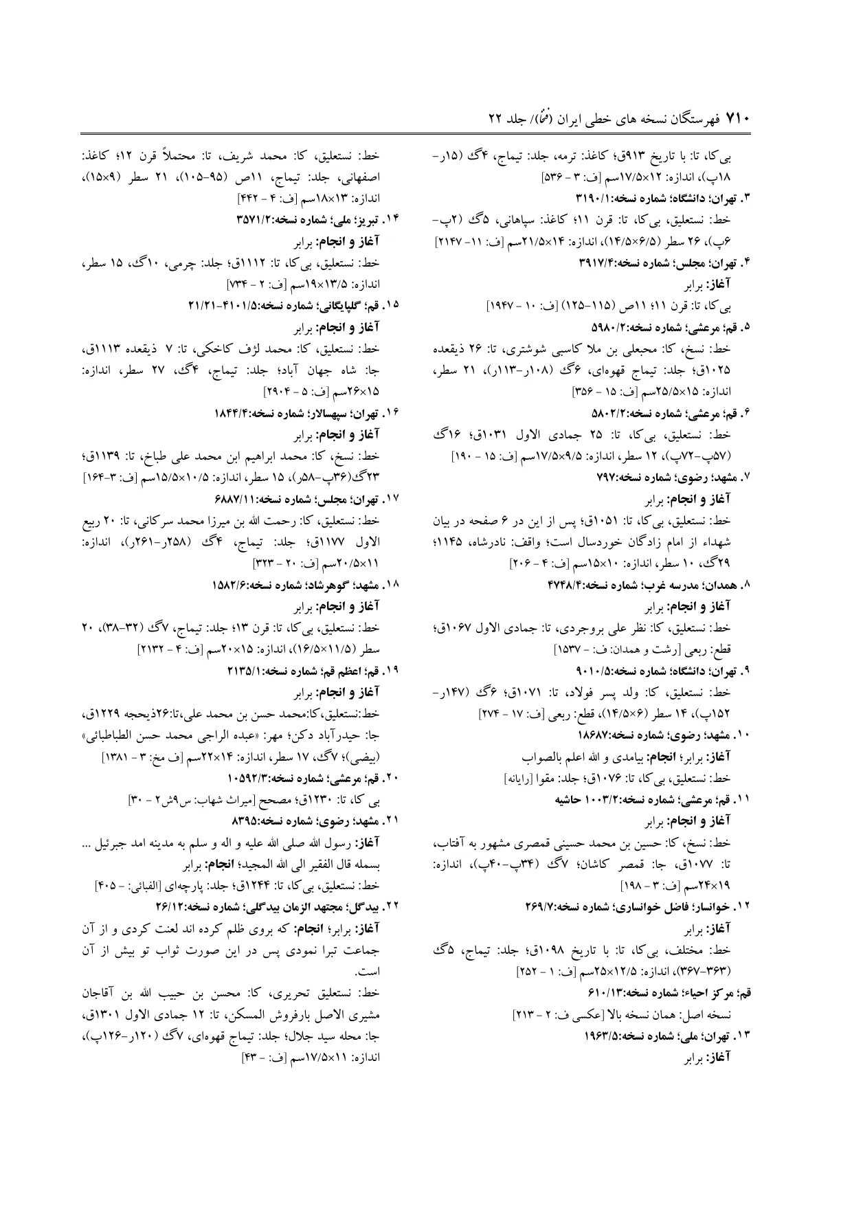 برگه‌ی ج ۲۲، ص ۷۱۰، ردیف ۱۲ در فنخا