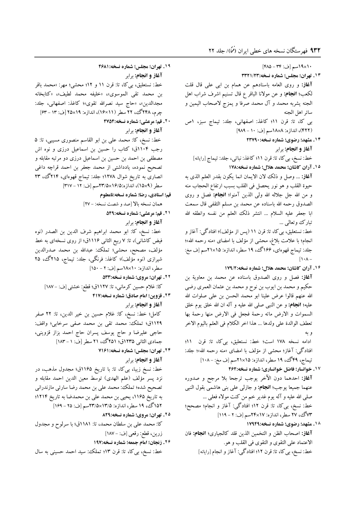 برگه‌ی ج ۲۲، ص ۹۳۲، ردیف ۱۷ در فنخا