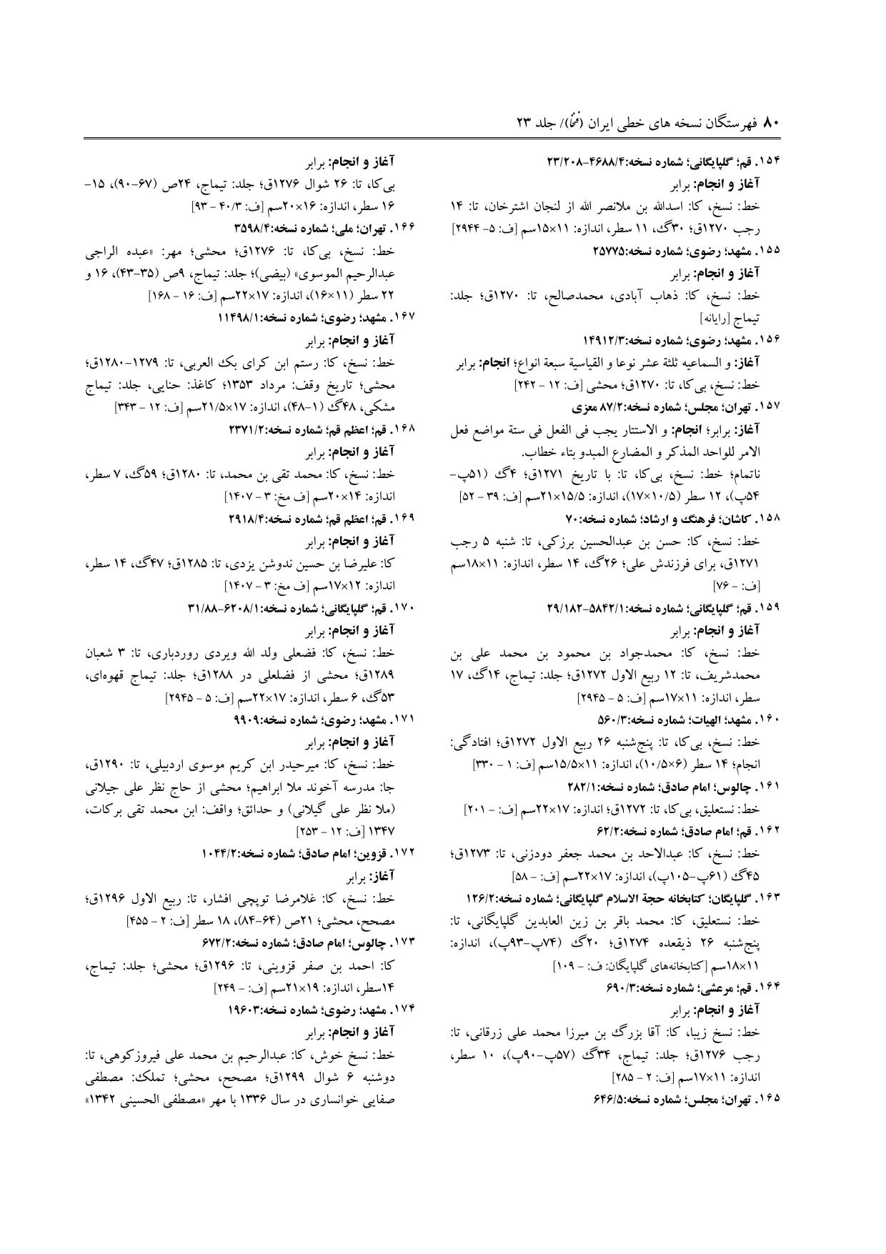 برگه‌ی ج ۲۳، ص ۸۰، ردیف ۱۶۸ در فنخا