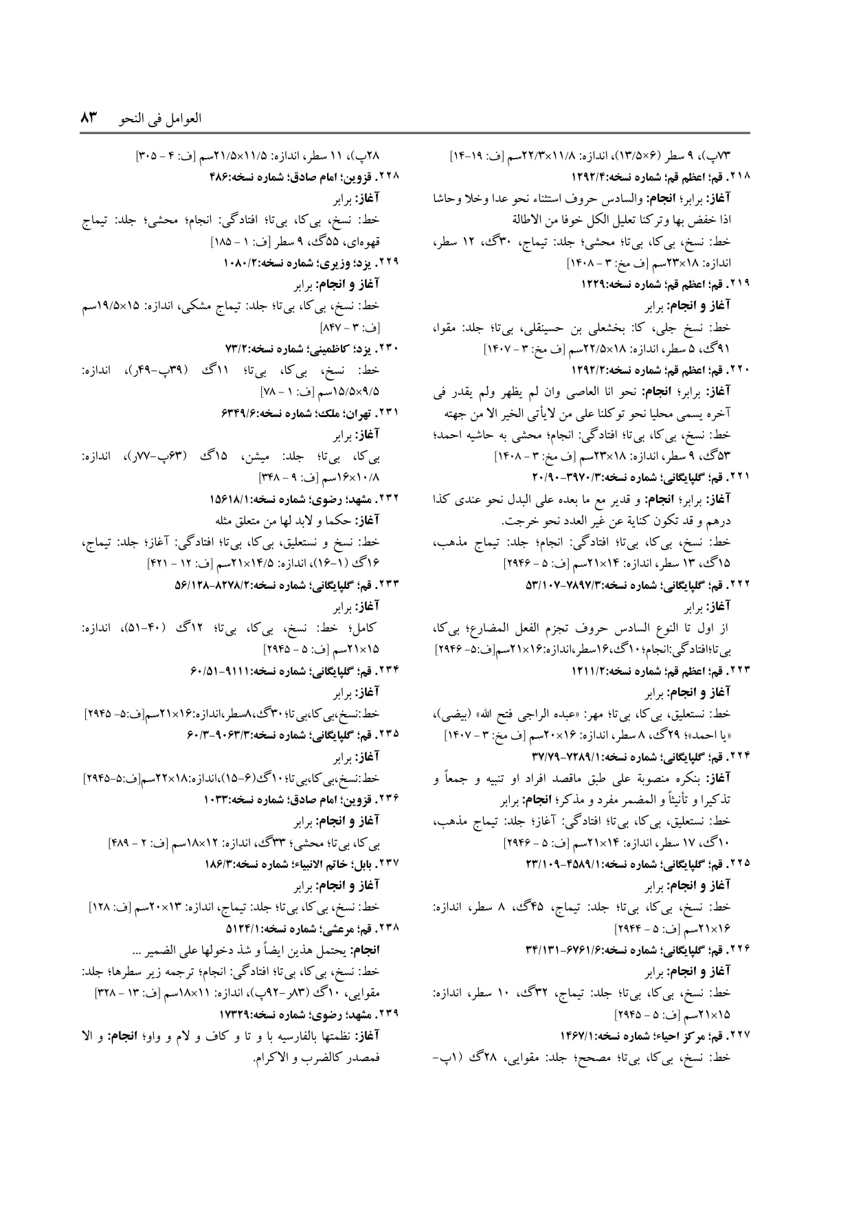 برگه‌ی ج ۲۳، ص ۸۳، ردیف ۲۱۹ در فنخا
