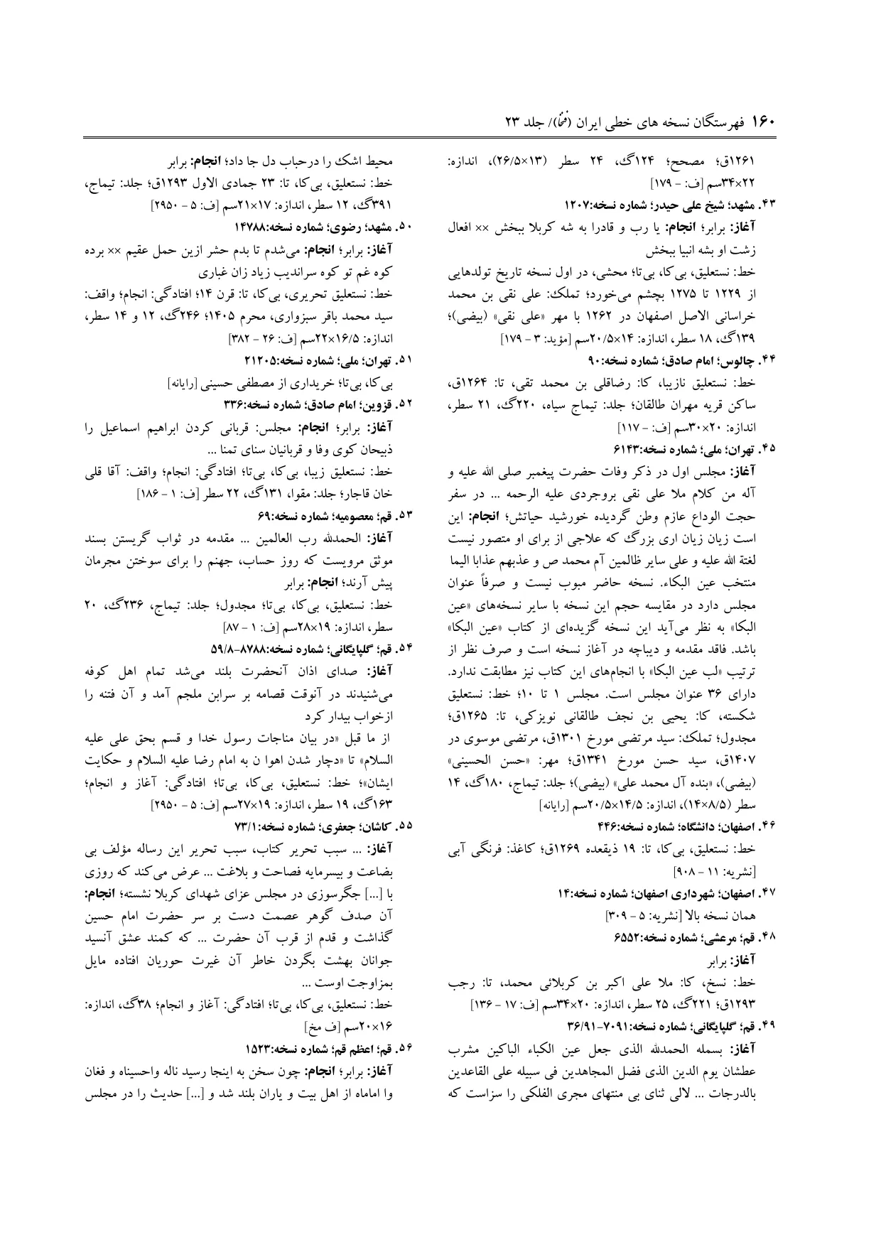 برگه‌ی ج ۲۳، ص ۱۶۰، ردیف ۵۶ در فنخا