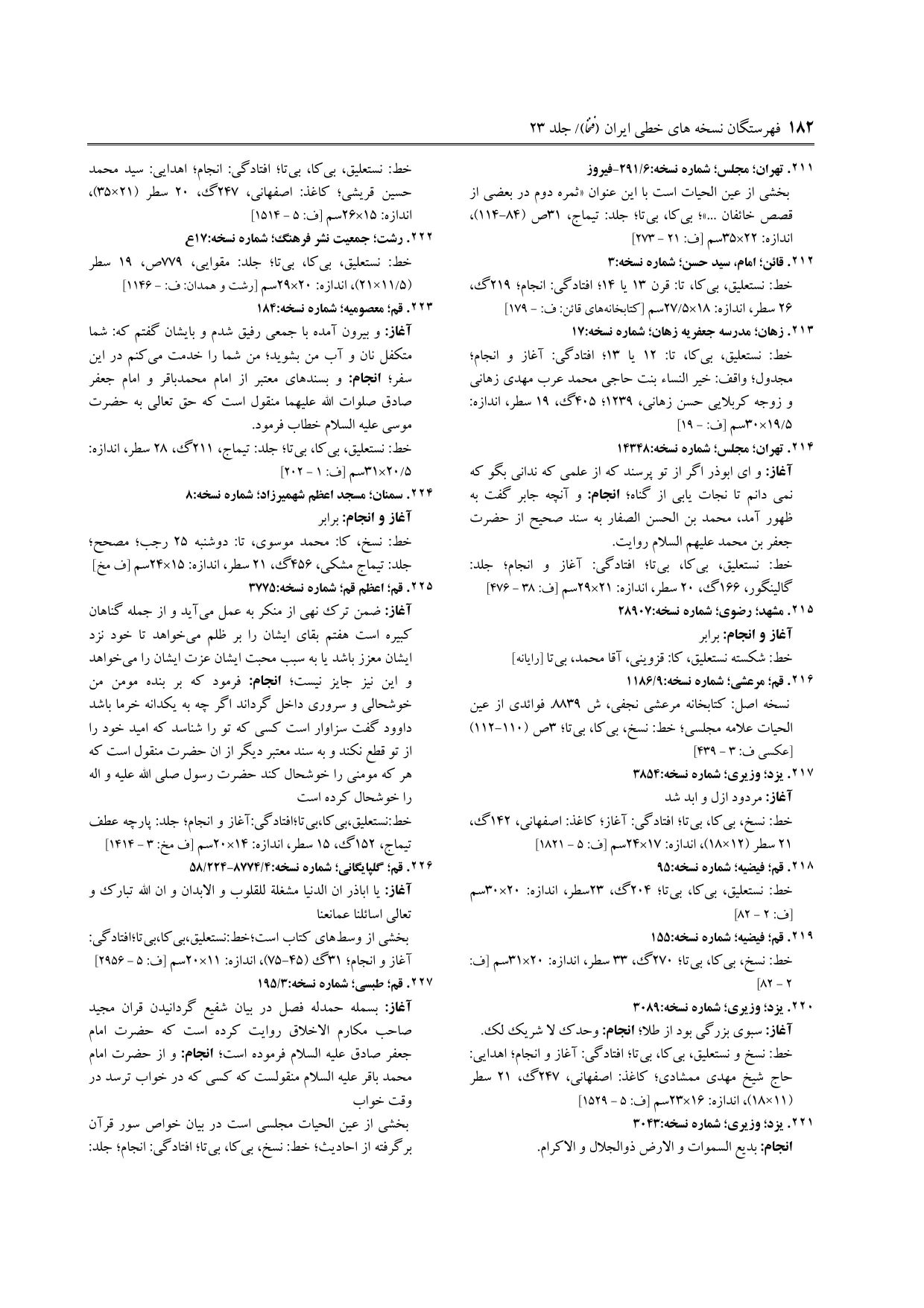 برگه‌ی فنخا، ج ۲۳، ص ۱۸۲، ردیف ۲۲۵