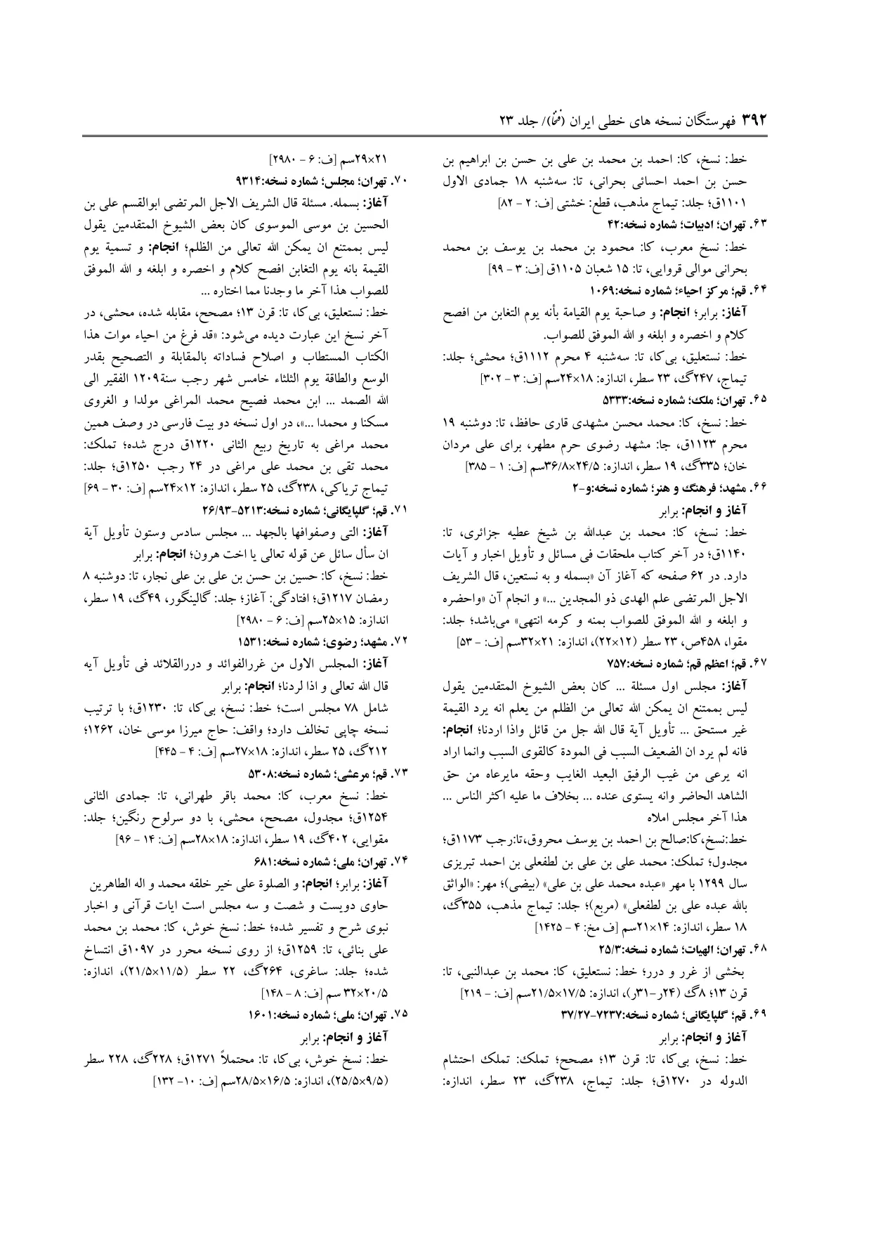 برگه‌ی ج ۲۳، ص ۳۹۲، ردیف ۶۷ در فنخا