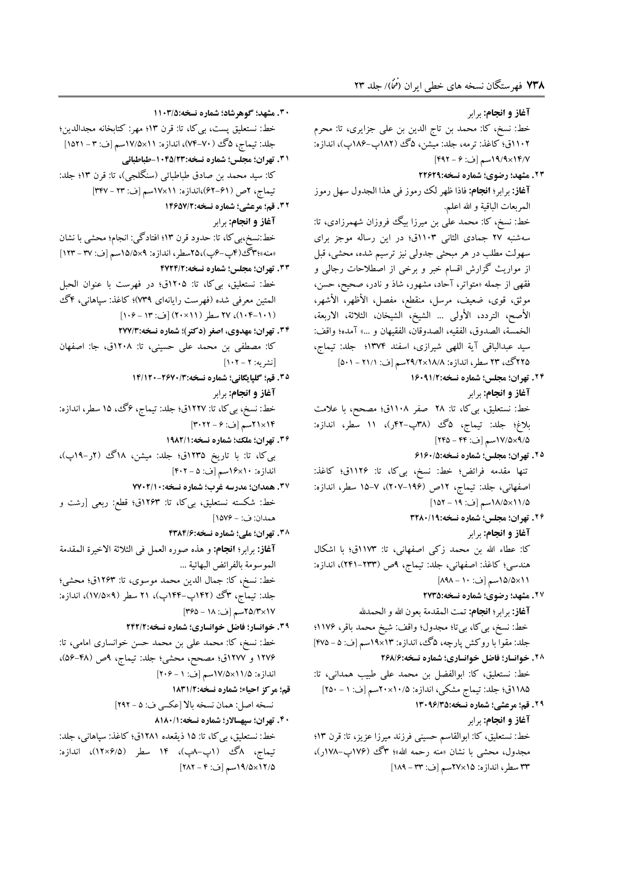 برگه‌ی ج ۲۳، ص ۷۳۸، ردیف ۳۹ در فنخا