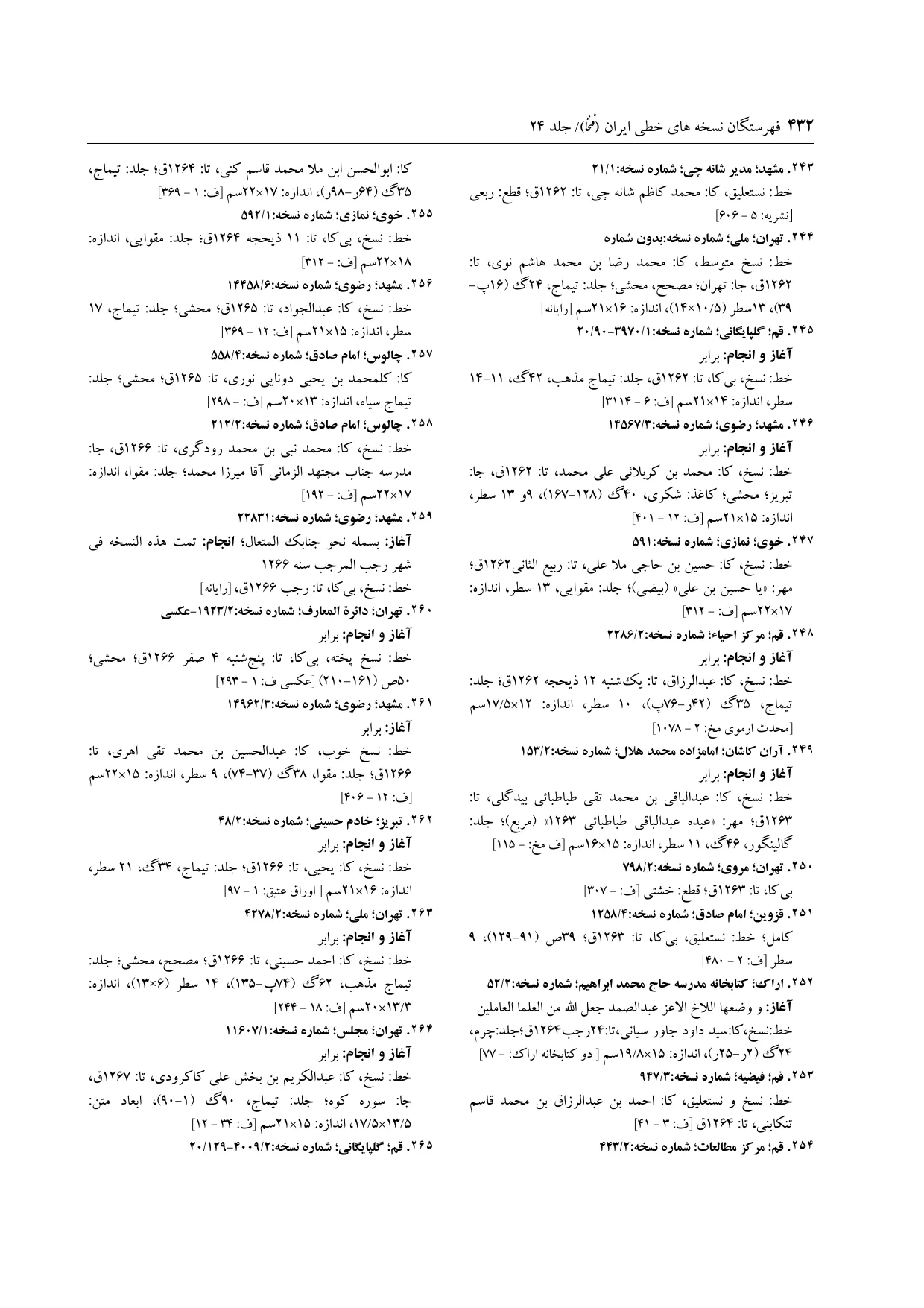 برگه‌ی ج ۲۴، ص ۴۳۲، ردیف ۲۴۹ در فنخا