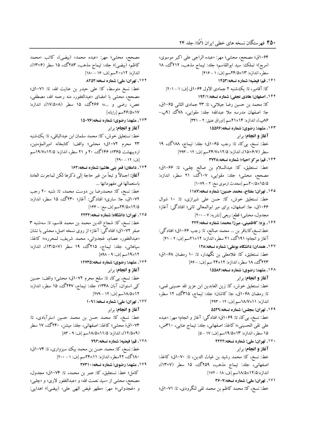 برگه‌ی فنخا، ج ۲۴، ص ۴۵۰، ردیف ۱۶۶