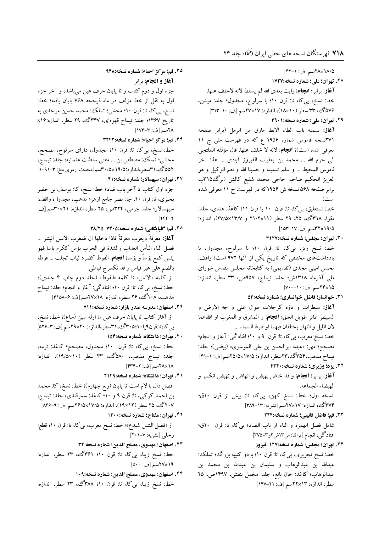 برگه‌ی ج ۲۴، ص ۷۱۸، ردیف ۳۱ در فنخا