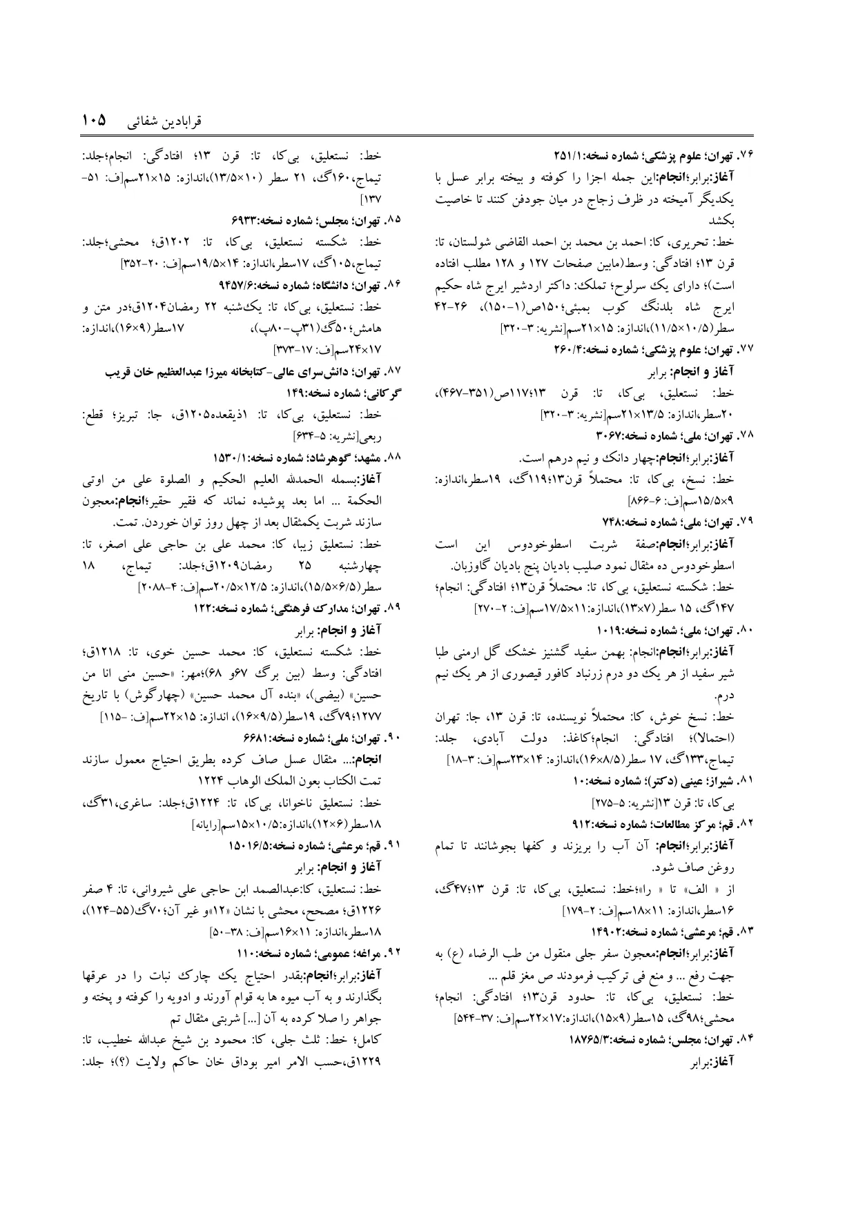 برگه‌ی ج ۲۵، ص ۱۰۵، ردیف ۸۷ در فنخا