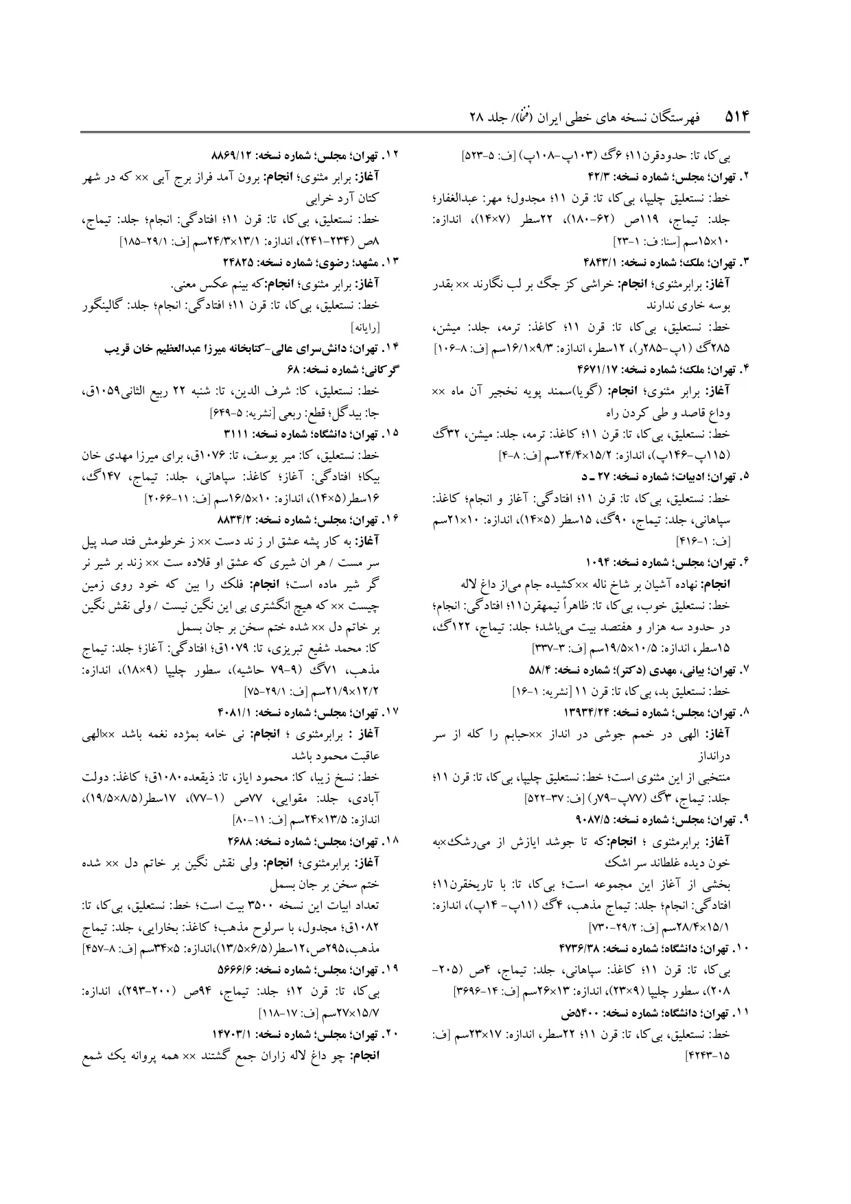 برگه‌ی ج ۲۸، ص ۵۱۴، ردیف ۱۴ در فنخا