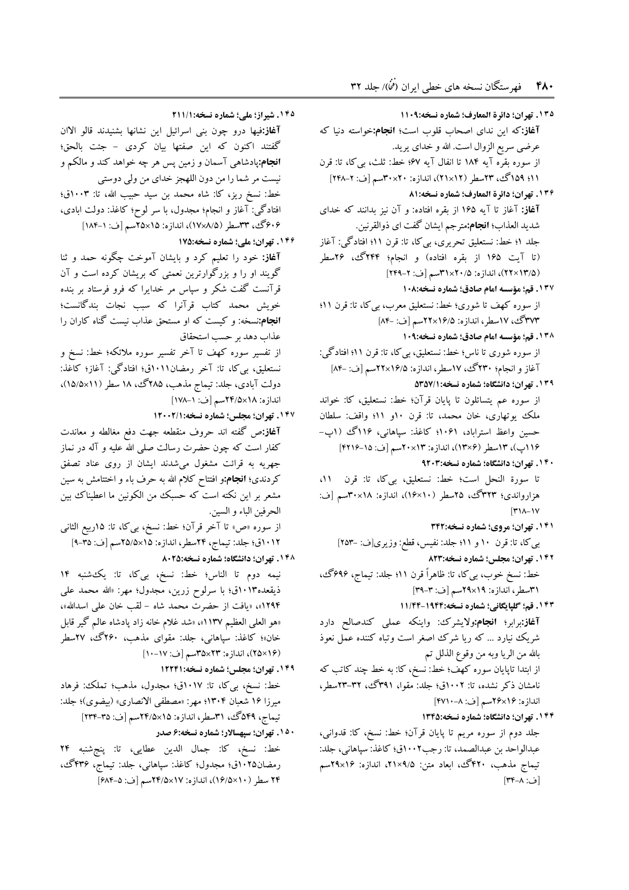 برگه‌ی ج ۳۲، ص ۴۸۰، ردیف ۱۳۷ در فنخا