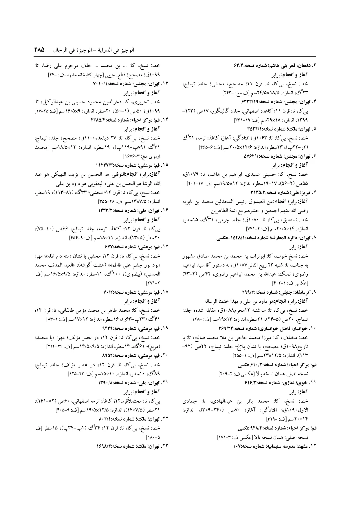 برگه‌ی ج ۳۴، ص ۲۸۵، ردیف ۱۰ در فنخا